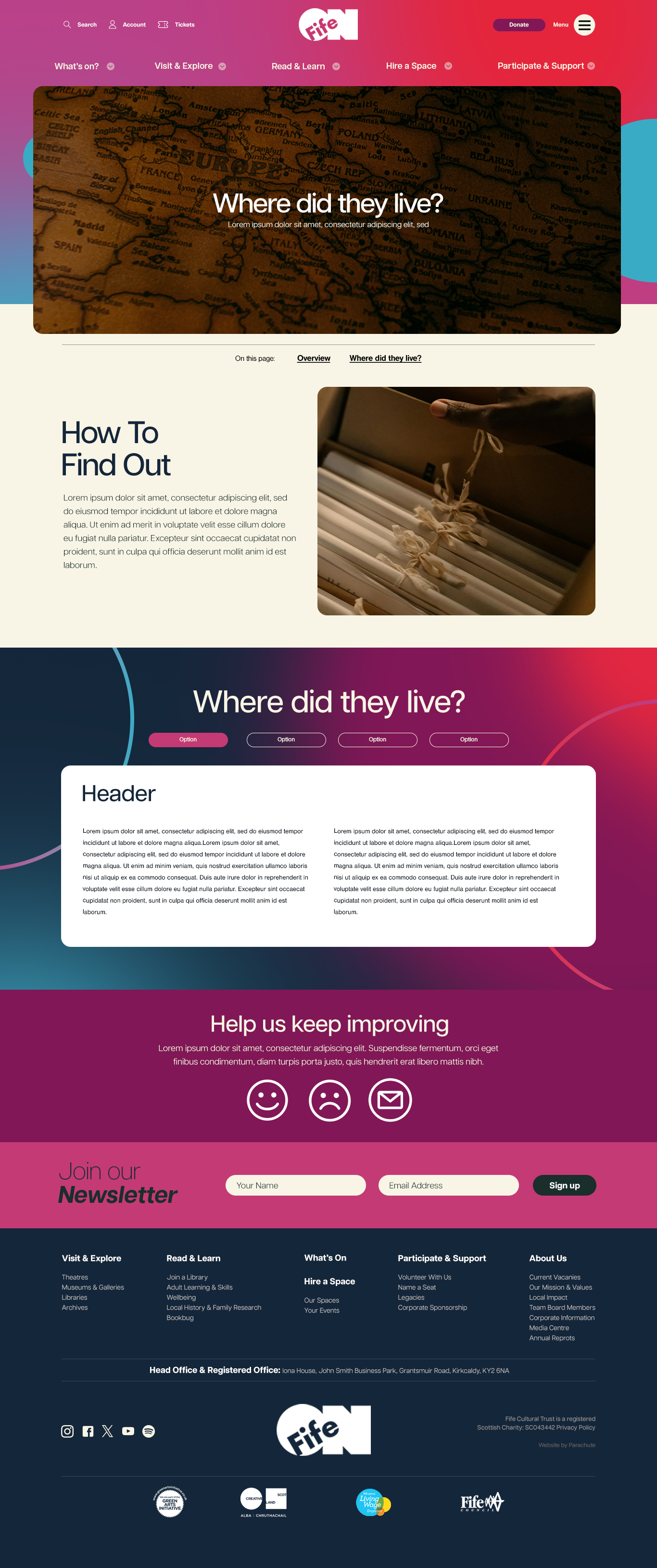 Where Did They Live wireframe